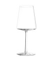 Wine & water power glass