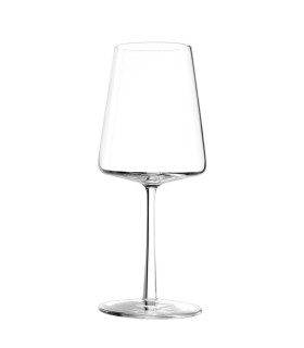 Wine & water power glass